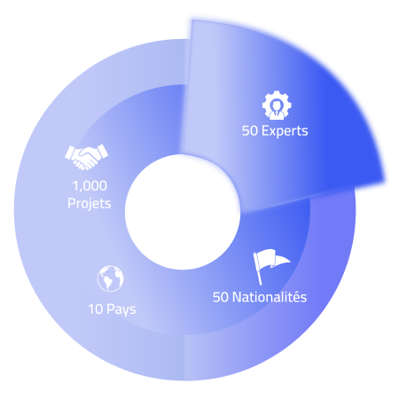 chiffre finale_Plan de travail 1